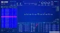 تاريخ تطور الشركة